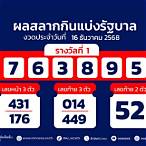 ตรวจหวยงวดประจำวันที่ 1 กันยายน
